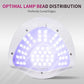 Professional UV LED Nail Lamp