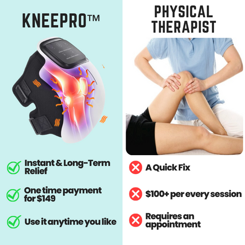 KneePro™ - Infrared Laser Knee Massager